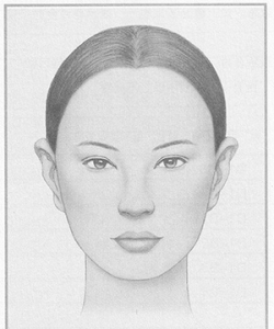 女性十大风格气质类型自我测试题【入口】